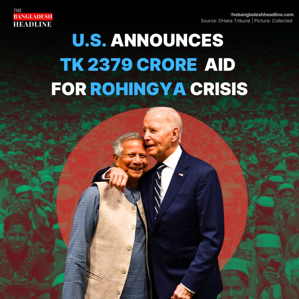 U.S. Announces TK 2379 Crore aid for Rohingya Crisis