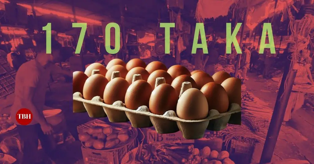 Egg Prices Reach 170 BDT Per Dozen: A 10 BDT Increase in One Week