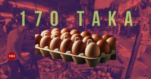 Egg Prices Reach 170 BDT Per Dozen: A 10 BDT Increase in One Week